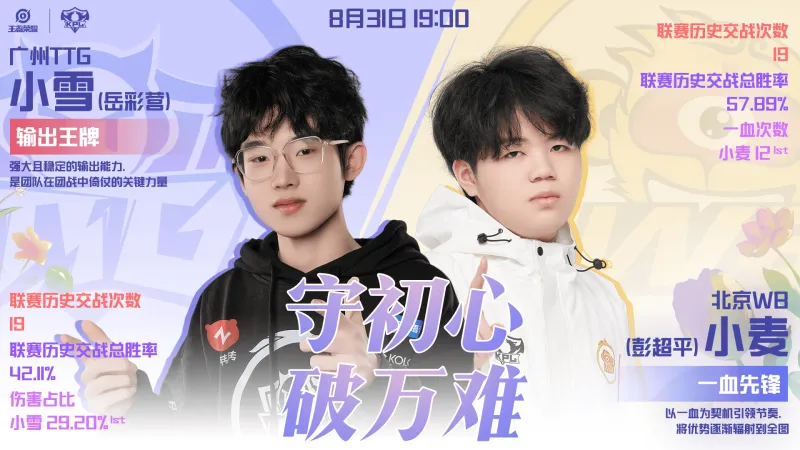 开云官方网-败者组决赛，谁能拿到最后一张前往杭州的门票？