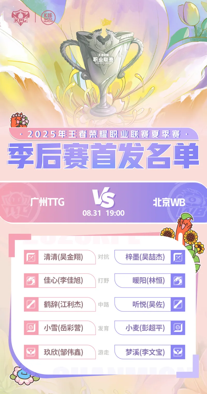 开云官方网-败者组决赛，谁能拿到最后一张前往杭州的门票？