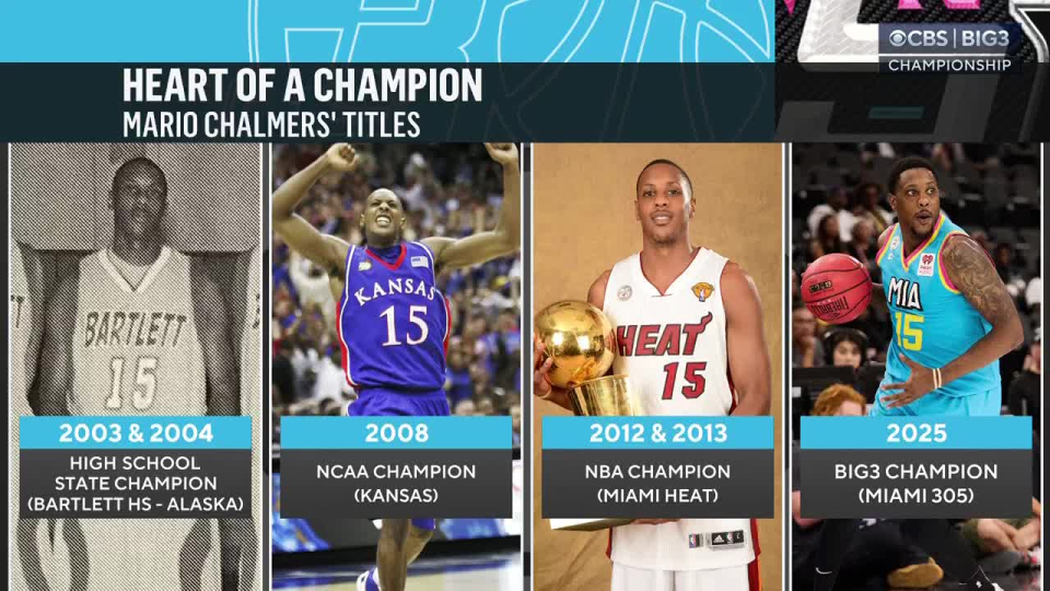 开云体育网页版登录入口-查尔莫斯制胜一击！比斯利25+12率迈阿密305队夺得Big3联赛冠军