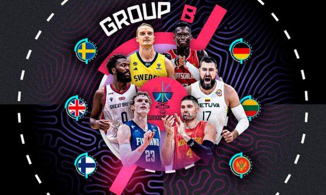 欧锦赛前瞻：24支球队踏上冲冠之路 哪位NBA球星能笑到最后？