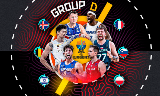 欧锦赛前瞻：24支球队踏上冲冠之路 哪位NBA球星能笑到最后？