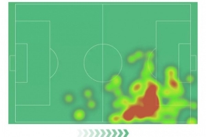 亚马尔本场数据:11次过人8次成功,32次丢失球权&获评7.7分