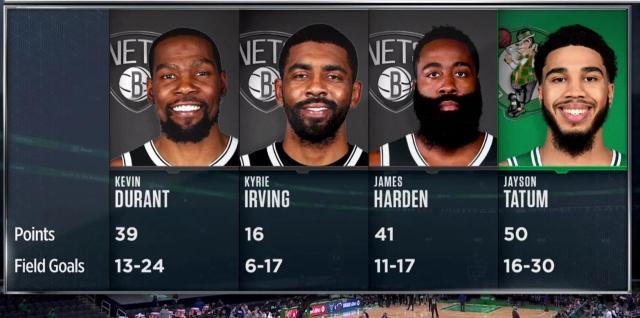 开云体育app下载-【体坛篮球秀】一场比赛告诉你篮网并不完美